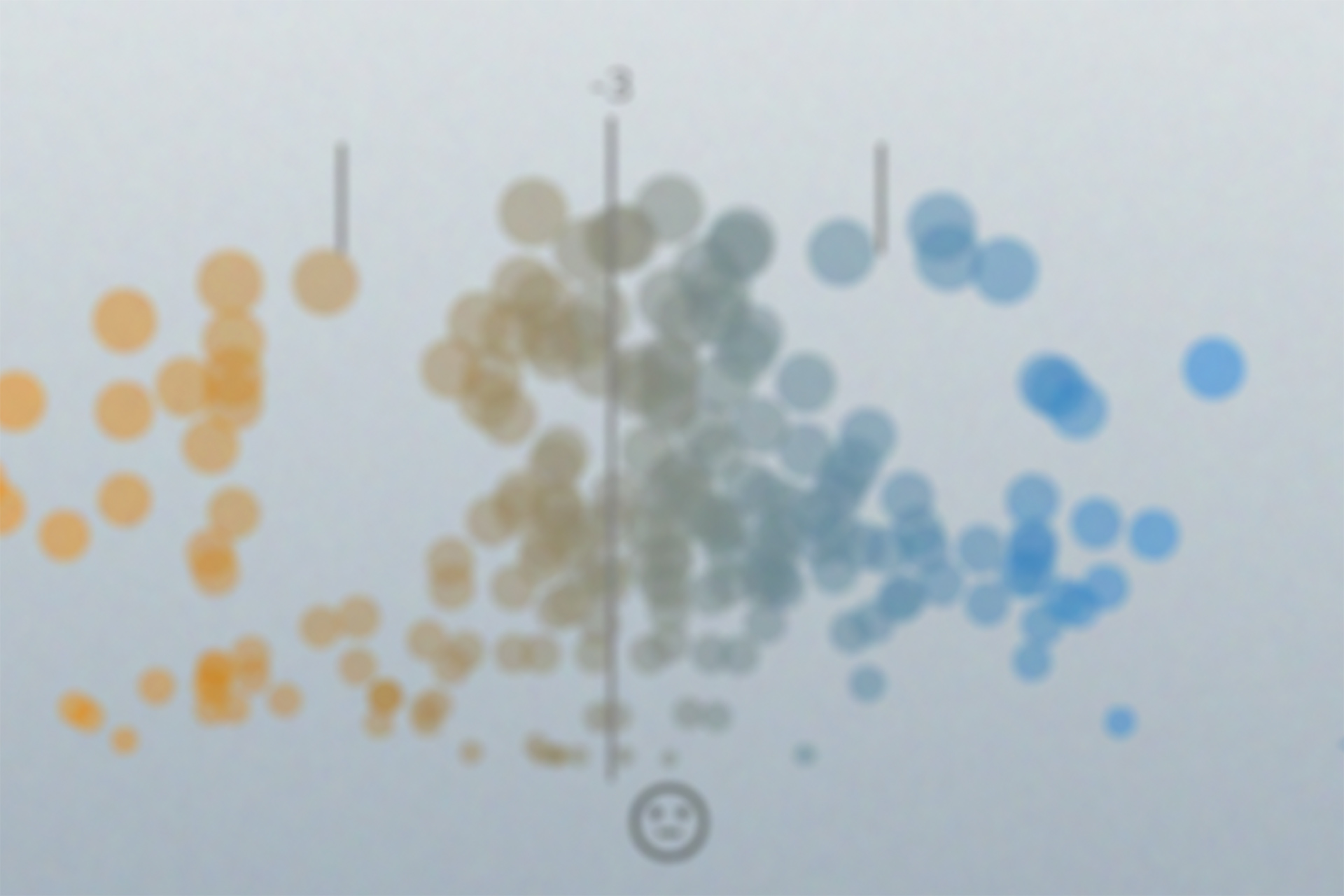 MakerSquare Thesis Project Basselope Post Image - Blurry Scatter Plot